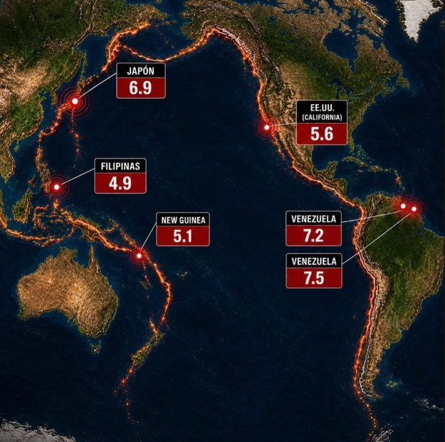 Mapa do Círculo de Fogo do Pacífico com terremotos recentes